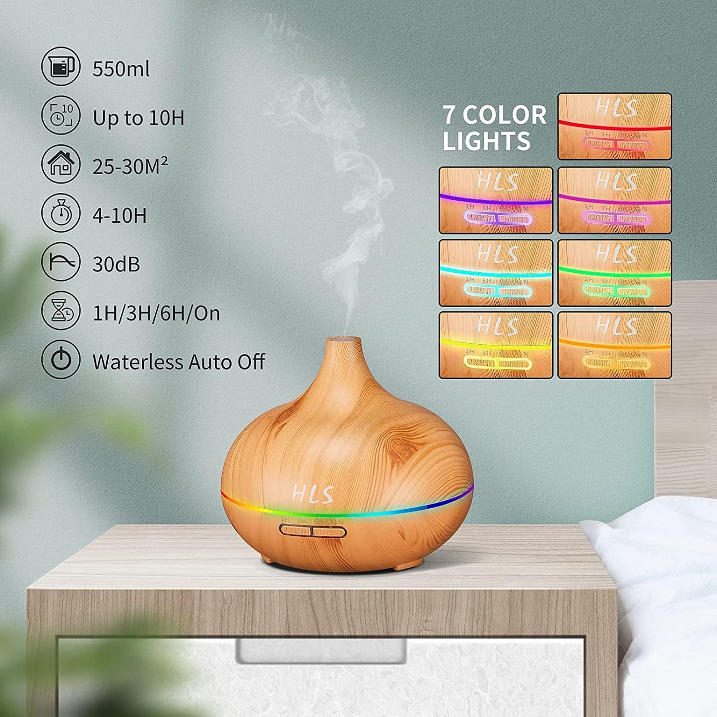 Aroma Diffuser for Essential Oil Large Room,Office Essential Oil Diffusers for Home Kids, Cool Mist Humidifier for Bedroom Quiet with Ambient Light,Waterless Auto off Aromatherapy, 1 Count, Pack of 1